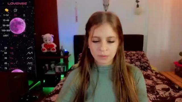 Image 10 of petitelett Stream on Chaturbate on 19 months ago
