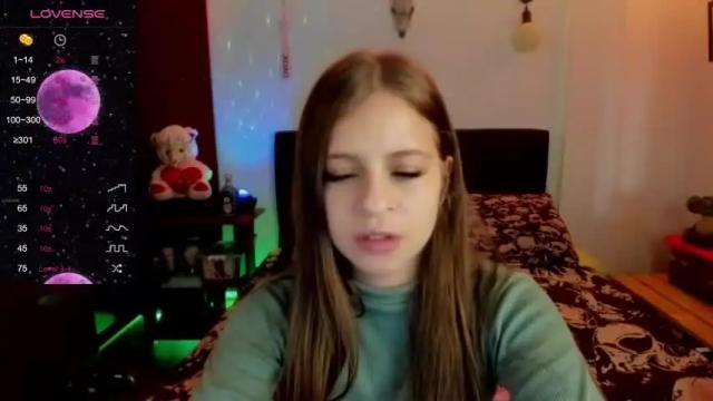 Image 2 of petitelett Stream on Chaturbate on 19 months ago