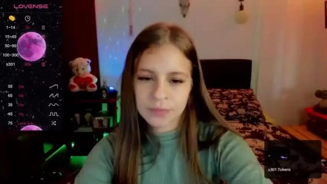 Image 3 of petitelett Stream on Chaturbate on 19 months ago