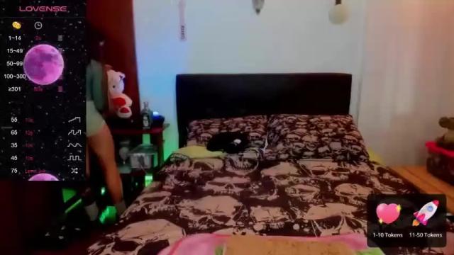 Image 6 of petitelett Stream on Chaturbate on 19 months ago
