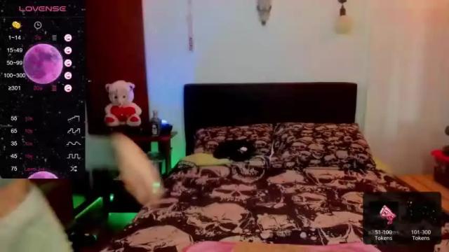 Image 8 of petitelett Stream on Chaturbate on 19 months ago