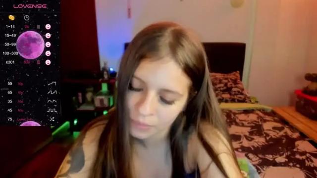 Image 11 of petitelett Stream on Chaturbate on 19 months ago