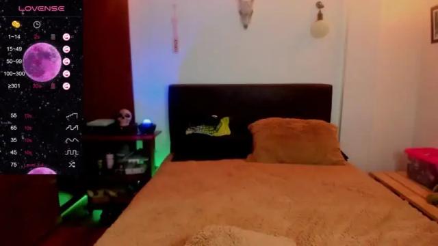 Image 3 of petitelett Stream on Chaturbate on 19 months ago
