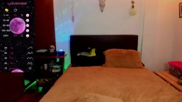 Image 4 of petitelett Stream on Chaturbate on 19 months ago