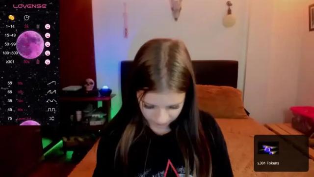 Image 6 of petitelett Stream on Chaturbate on 19 months ago
