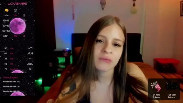 Image 10 of petitelett Stream on Chaturbate on 19 months ago