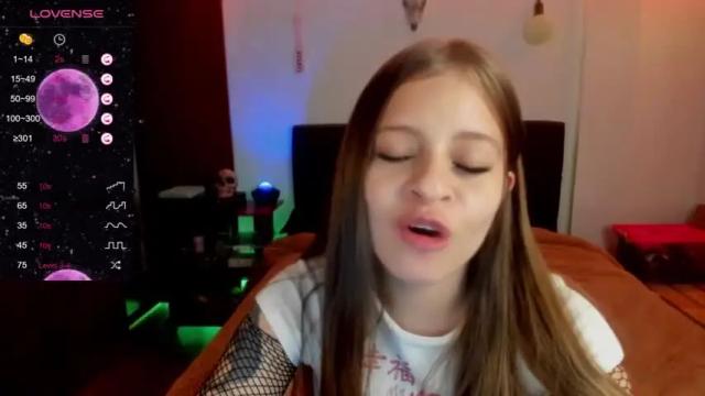 Image 2 of petitelett Stream on Chaturbate on 19 months ago