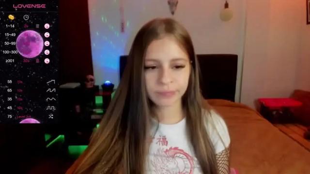 Image 4 of petitelett Stream on Chaturbate on 19 months ago