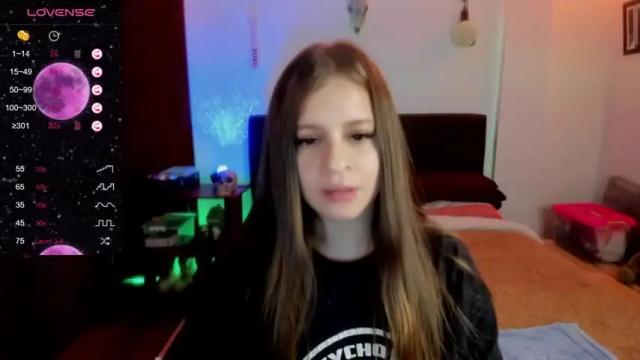 Image 10 of petitelett Stream on Chaturbate on 18 months ago
