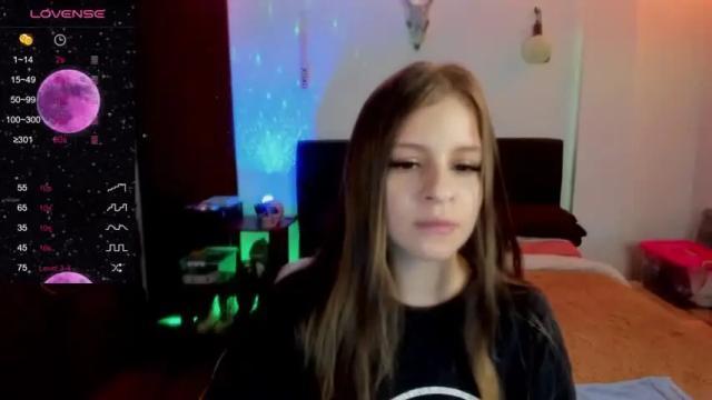 Image 3 of petitelett Stream on Chaturbate on 18 months ago