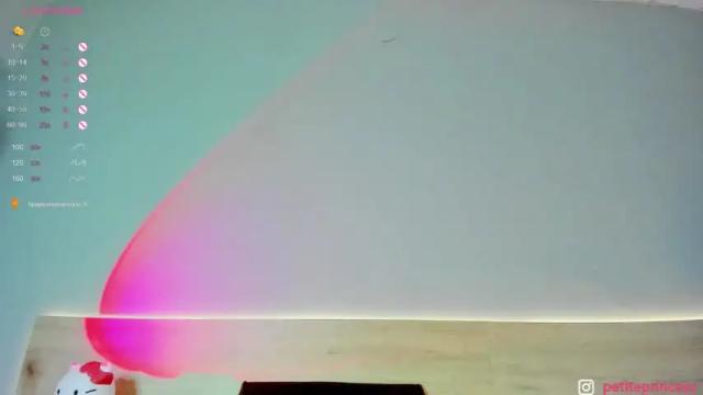 Thumbnail 3, petiteprincesx's Stream at Chaturbate, 12 months ago