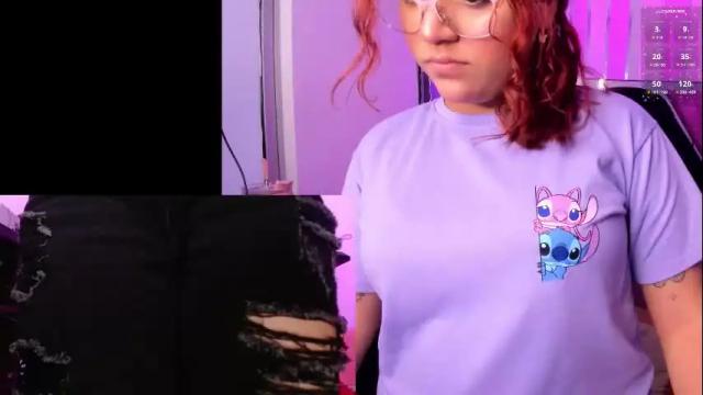 Thumbnail 2, petitesofia_'s Stream at Chaturbate, 2 months ago