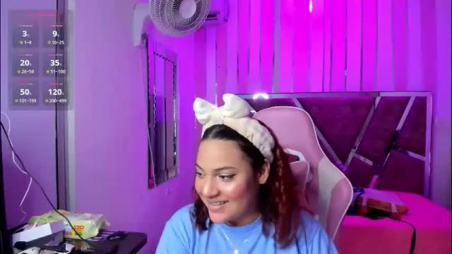 Image 3 of petitesofia_ Stream on Chaturbate on 2 months ago