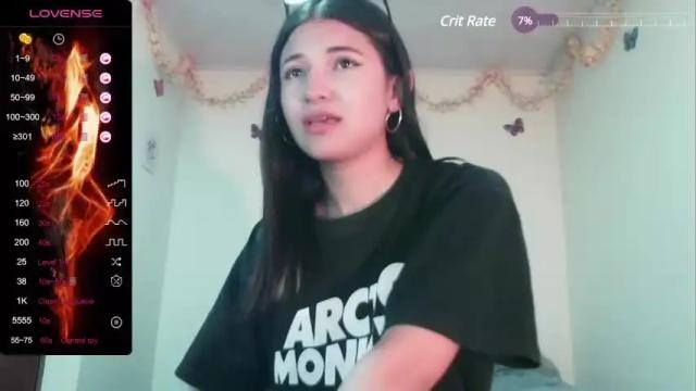 Image 6 of petitesophi Stream on Chaturbate on 17 months ago