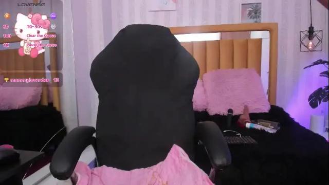 Image 10 of pettit_courtny Stream on Chaturbate on 1 month ago