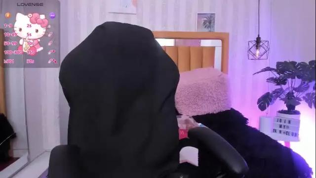Image 6 of pettit_courtny Stream on Chaturbate on 1 month ago