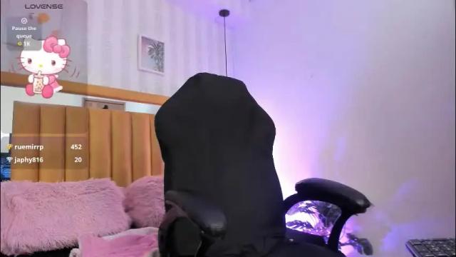 Image 8 of pettit_courtny Stream on Chaturbate on 27 days ago
