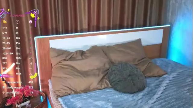 Image 11 of petulaballe Stream on Chaturbate on 1 month ago