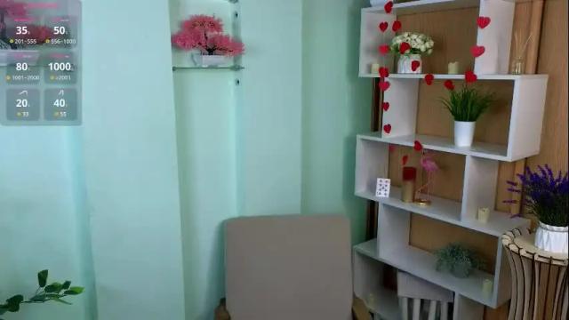 Image 3 of petulagambee Stream on Chaturbate on 1 month ago