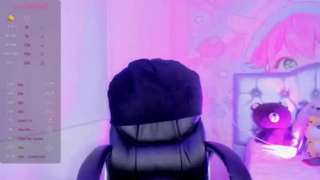 Image 7 of peyton_ws Stream on Chaturbate on 16 months ago