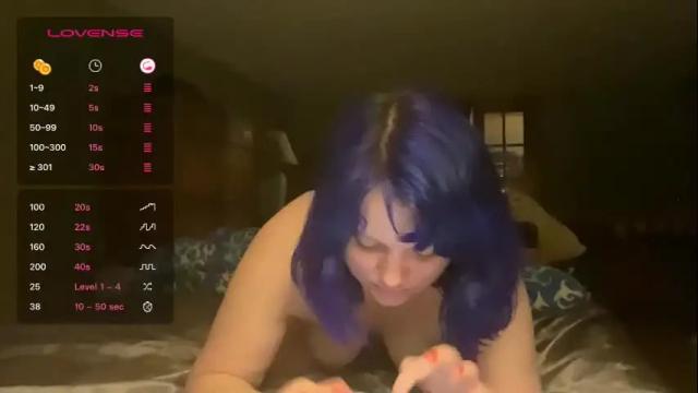 Thumbnail 1, phatpussyunicorn's Stream at Chaturbate, 1 month ago