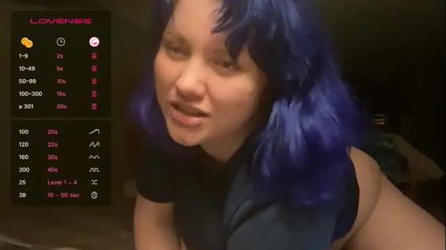 Image 11 of phatpussyunicorn Stream on Chaturbate on 1 month ago