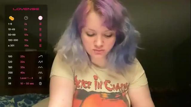 Thumbnail 1, phatpussyunicorn's Stream at Chaturbate, 1 month ago