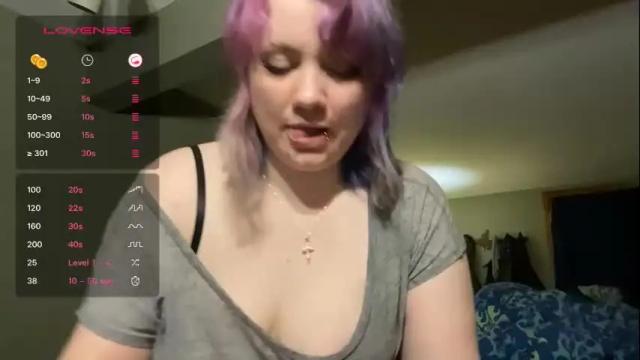 Image 10 of phatpussyunicorn Stream on Chaturbate on 1 month ago