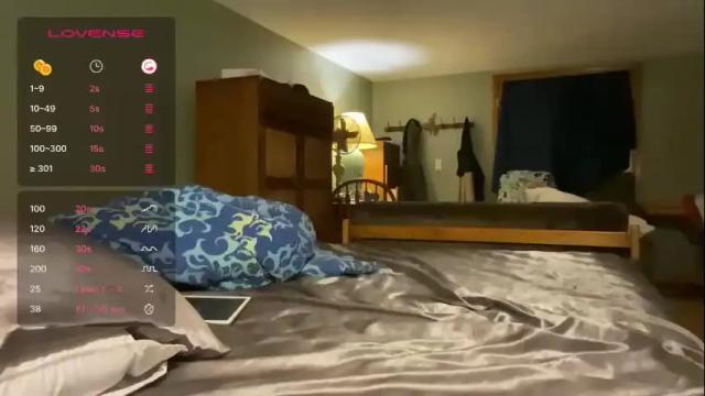 Thumbnail 1, phatpussyunicorn's Stream at Chaturbate, 1 month ago