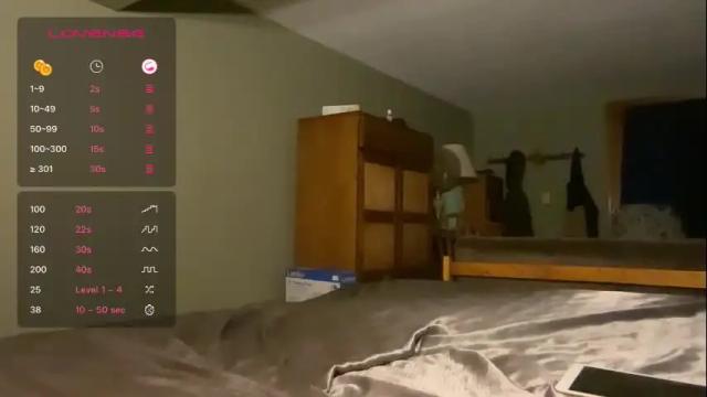 Image 10 of phatpussyunicorn Stream on Chaturbate on 1 month ago