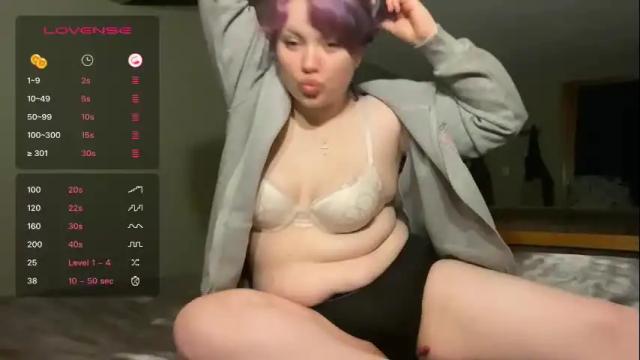 Image 4 of phatpussyunicorn Stream on Chaturbate on 1 month ago