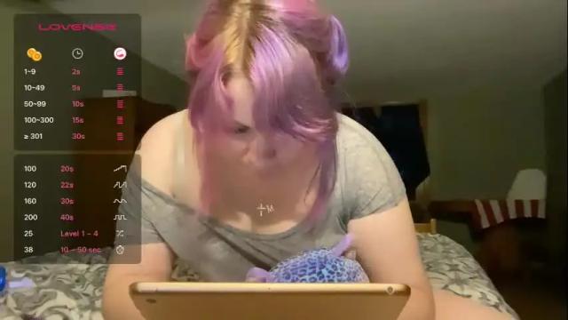 Thumbnail 2, phatpussyunicorn's Stream at Chaturbate, 1 month ago