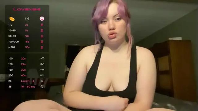 Image 3 of phatpussyunicorn Stream on Chaturbate on 1 month ago