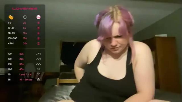 Image 4 of phatpussyunicorn Stream on Chaturbate on 1 month ago