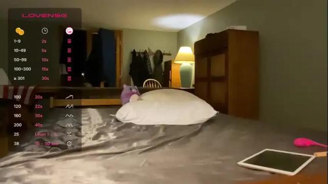 Thumbnail 1, phatpussyunicorn's Stream at Chaturbate, 1 month ago