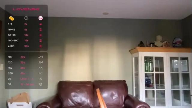 Image 6 of phatpussyunicorn Stream on Chaturbate on 29 days ago