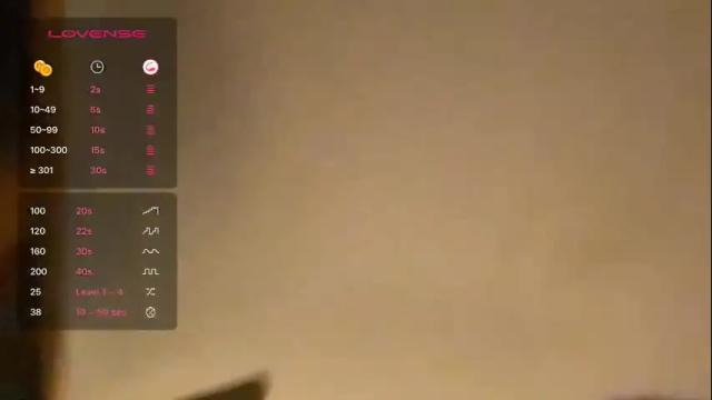 Image 7 of phatpussyunicorn Stream on Chaturbate on 29 days ago