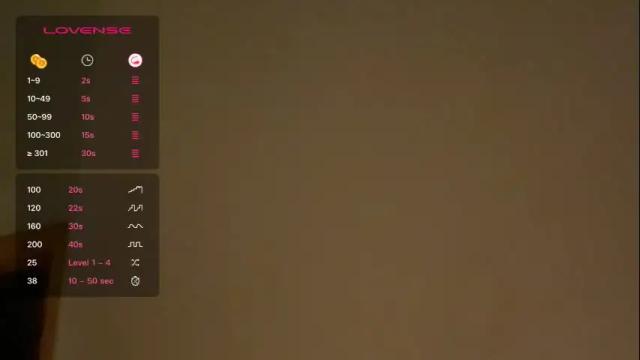 Image 8 of phatpussyunicorn Stream on Chaturbate on 29 days ago