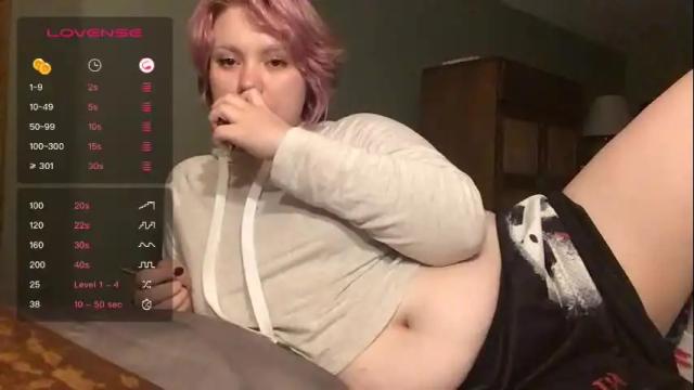 Image 11 of phatpussyunicorn Stream on Chaturbate on 9 days ago