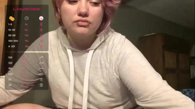 Image 6 of phatpussyunicorn Stream on Chaturbate on 9 days ago