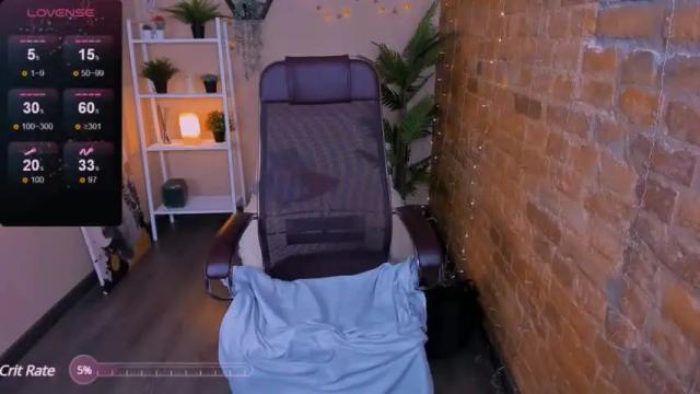 Image 4 of phodreny_ Stream on Chaturbate on 16 months ago