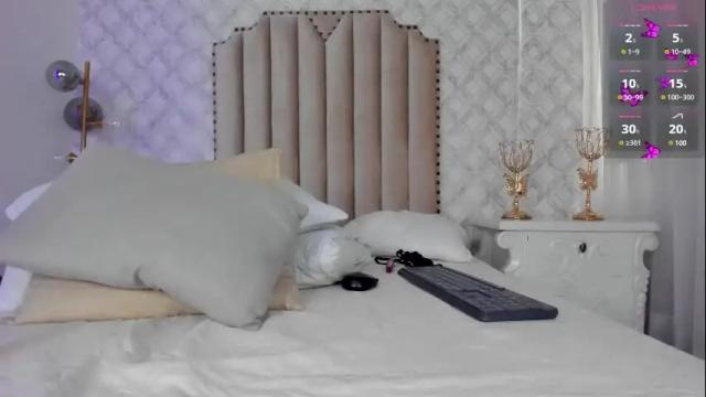 Image 10 of pia_johnson_ Stream on Chaturbate on 1 month ago