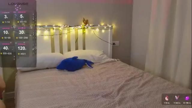 Thumbnail 2, pink_seagull's Stream at Chaturbate, 6 months ago