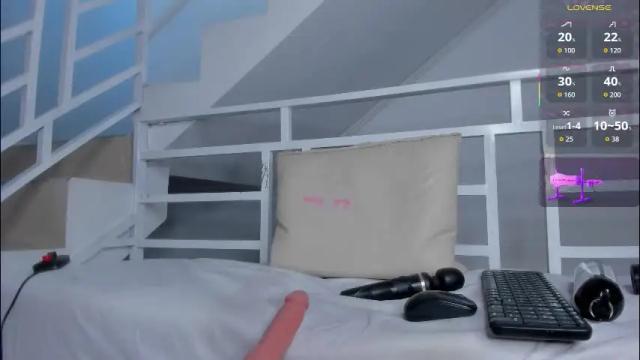 Thumbnail 2, pittandlunaa69's Stream at Chaturbate, 1 day ago