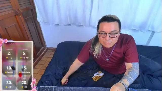 Image 11 of pixelrabittt Stream on Chaturbate on 2 months ago