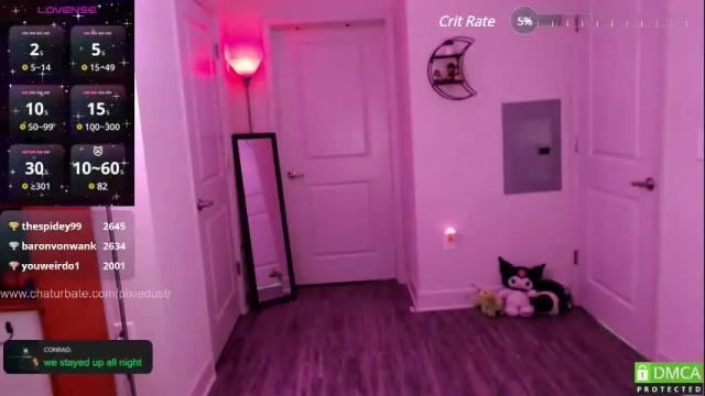 Image 6 of pixiedustr Stream on Chaturbate on 4 months ago