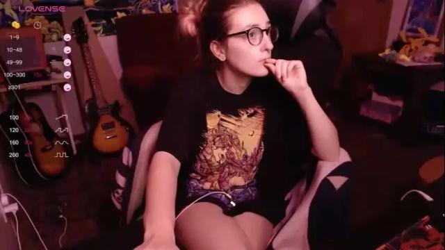 Thumbnail 2, pixxistarloves's Stream at Chaturbate, 20 months ago
