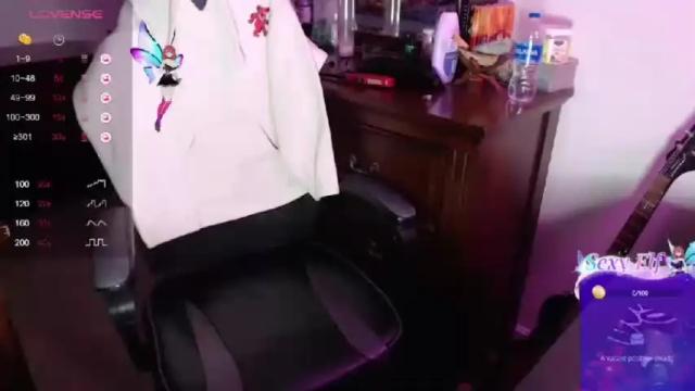 Image 3 of pixxistarloves Stream on Chaturbate on 18 months ago