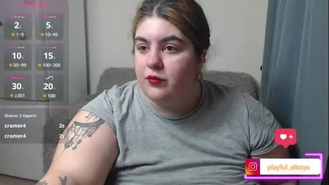 Image 7 of playful_allexys Stream on Chaturbate on 2 months ago