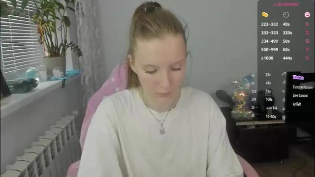 Thumbnail 3, playful_mary's Stream at Chaturbate, 1 month ago